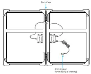 GOAL ZERO BOULDER 100BC Solar Panel-WORKS