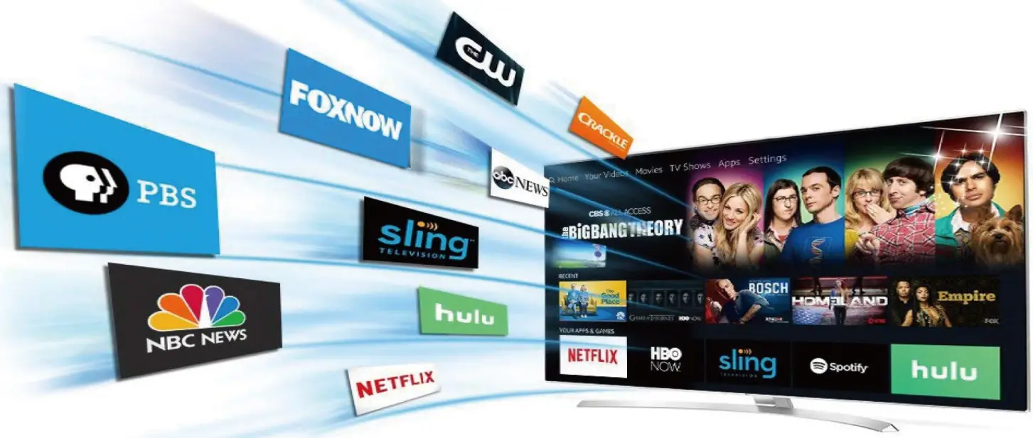 ANTOP AT 212FM Curved Panel Indoor Amplified AM FM Antenna Antenna - figure 1