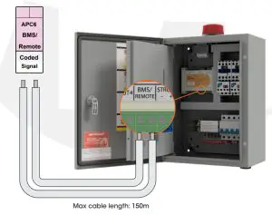 MATelec FPC-30120 SMS Alarm Status Communicator - Terminal Connections