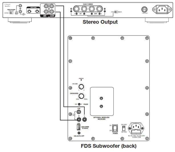 PROFICIENT Prtage FDS Subwoofer- FDS Subwoofer