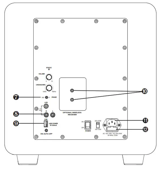 PROFICIENT Prtage FDS Subwoofer- amplIfIer panel 2