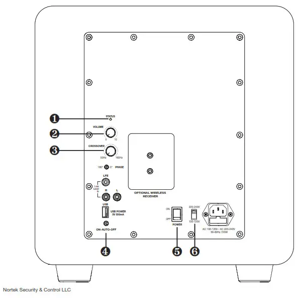PROFICIENT Prtage FDS Subwoofer- amplIfIer panel