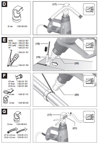 BOSCH GHG20-63 GHG Professional Heat Gun fig3