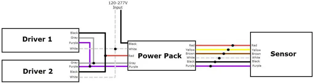 VENTURE LED Bluetooth Sensor Kit - Wiring Diagram