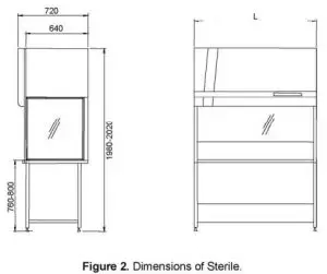 Heto Holten 807129 Sterile Cabinet - Filter