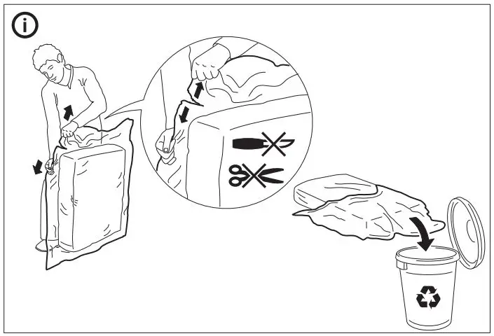 IKEA GRÖNLID 2 Sofa Instruction Manual - Assembly 5,1