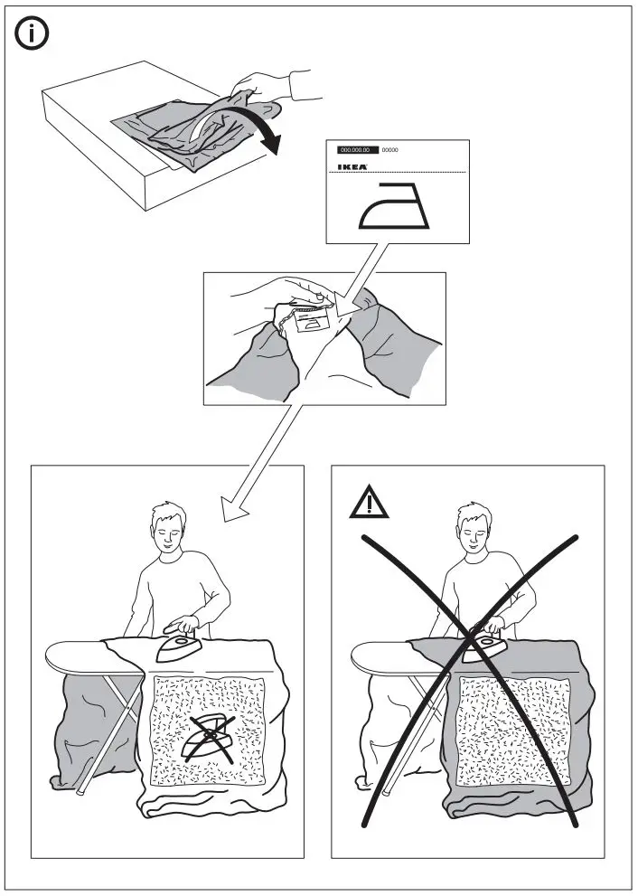 IKEA GRÖNLID 2 Sofa Instruction Manual - Do not Do this
