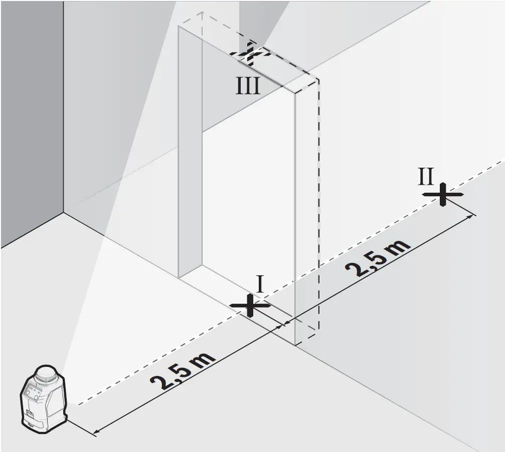 Checking the Horizontal Levelling Accuracy 05