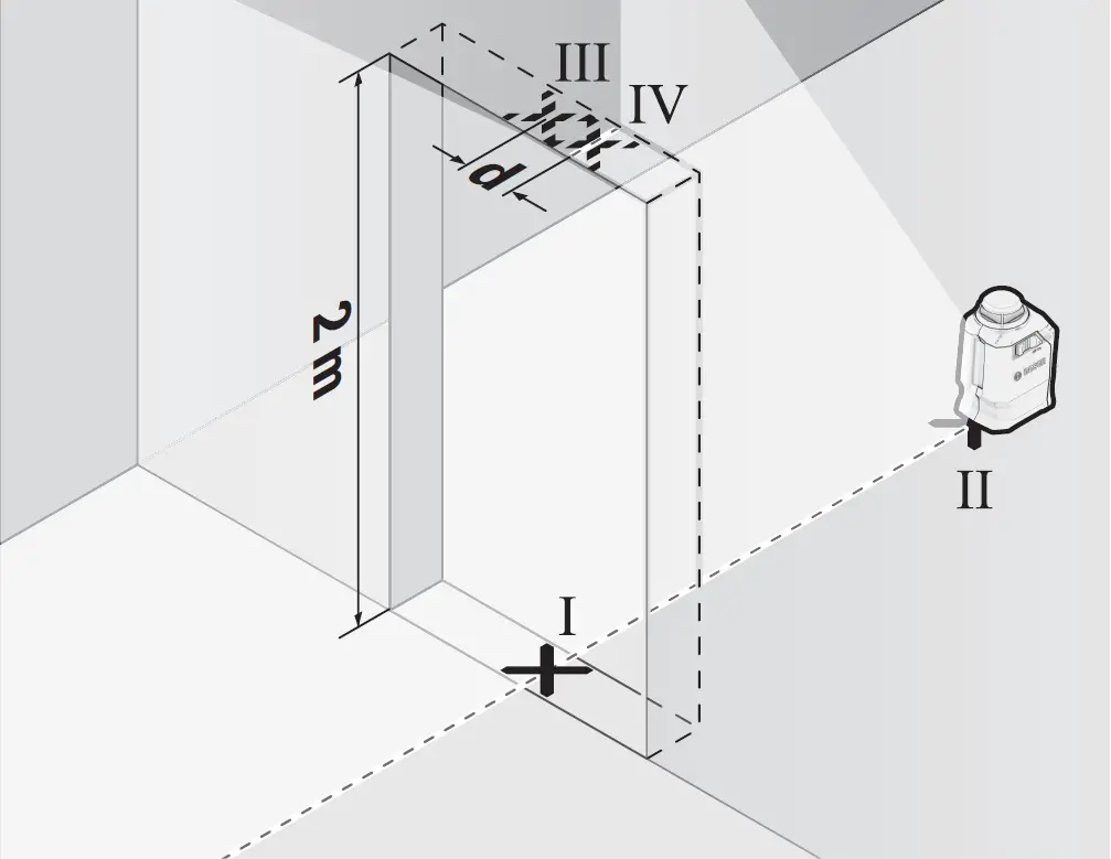 Checking the Horizontal Levelling Accuracy 06
