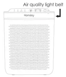 Homasy Air Purifier - Air quality light belt