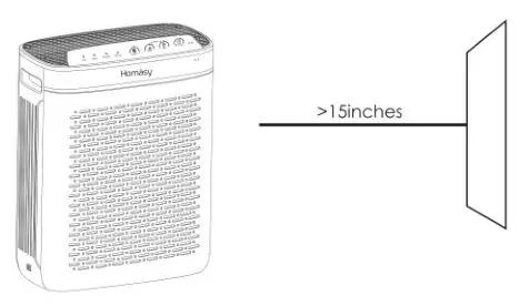 Homasy Air Purifier - Always allow 15 inches of clearance