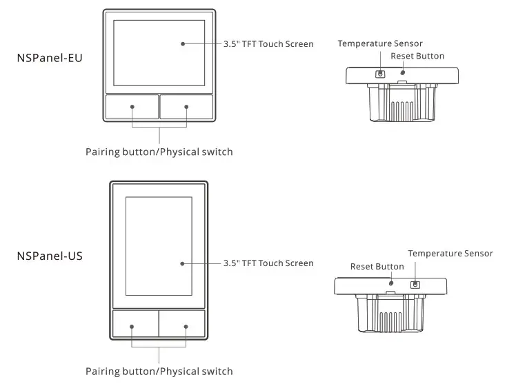 SONOFF NSPanel V1.1 Smart Scene Wall Switch- Product