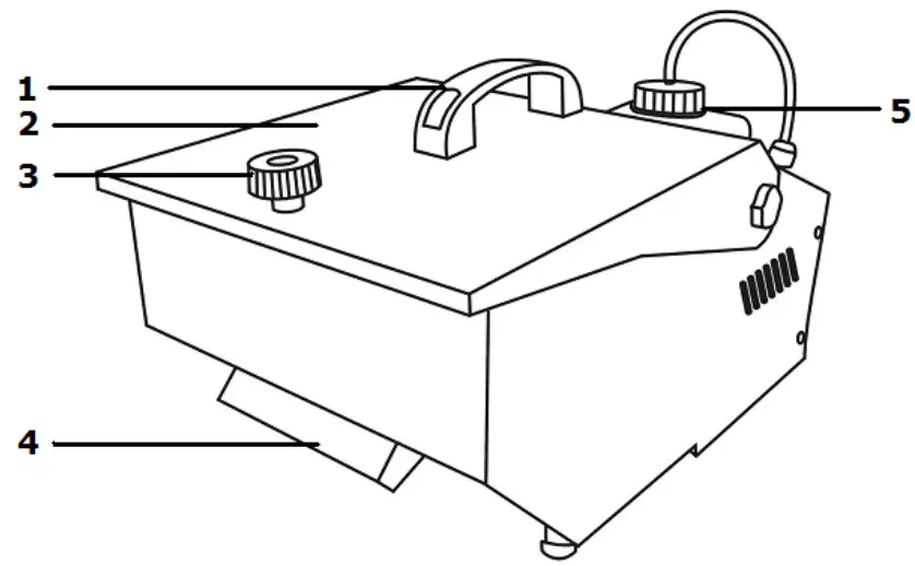 qtx QTFX-LF900 Low Level Fog Machine - Layout