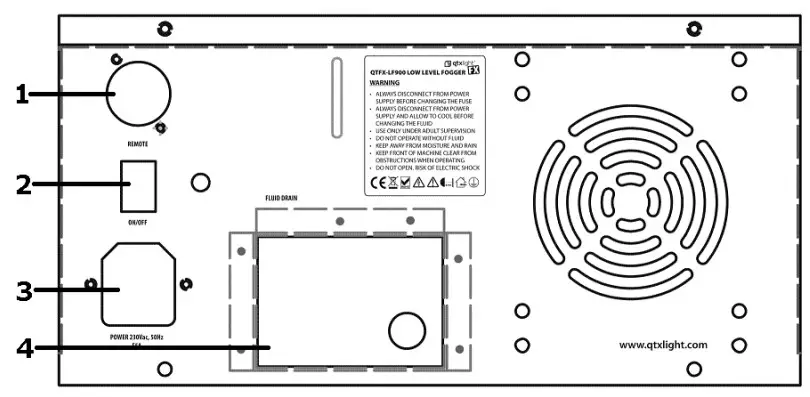 qtx QTFX-LF900 Low Level Fog Machine - Rear panel