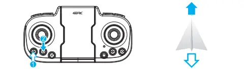 Fine Tuning Functions Figure 1