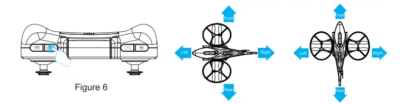 Headless Mode Figure 1