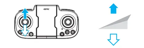Remote Control Method Figure 1