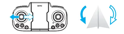 Remote Control Method Figure 2