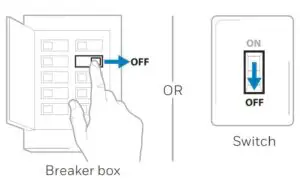 Fig 1 Turn power OFF