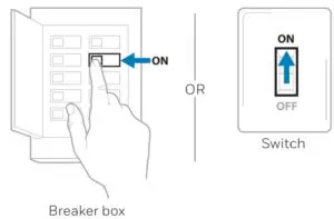 Fig 18 Turn your power ON