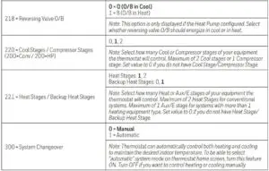 Fig 22 System Setup options