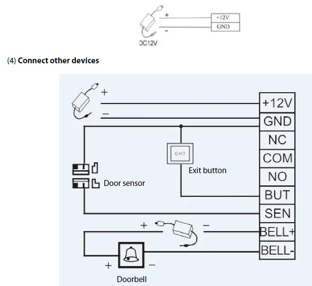 ZKTECO SA40 AandC Standalone Device fig 10