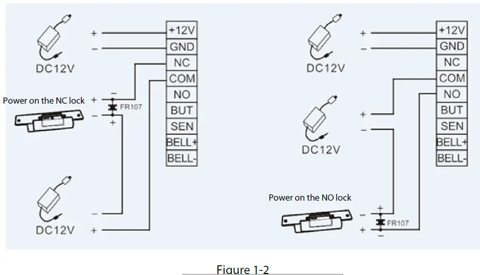 ZKTECO SA40 AandC Standalone Device fig 9