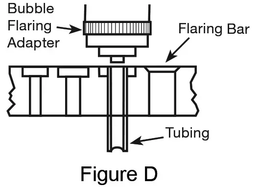 HARBOR FREIGHT 58147 Maddox 1721CB Floor Tool Kit- Double Flaring 2