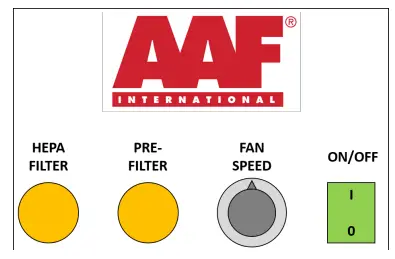 Control panel Potentiometer Control