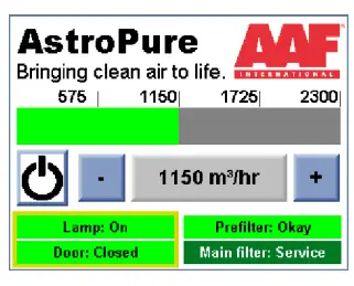 Control panel Potentiometer Control