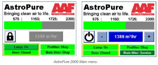 AstroPure 2000 LCD 