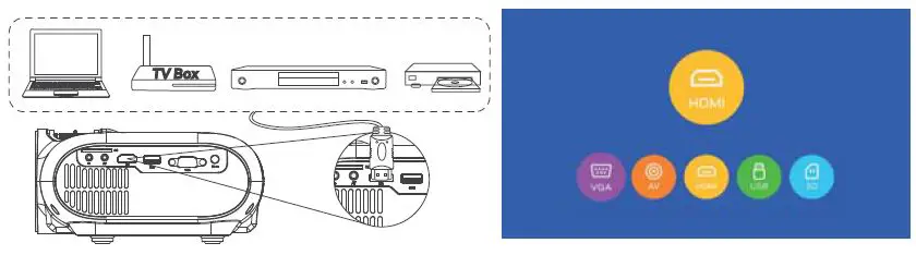 bomaker Magic 421 Max WiFi Projector 14