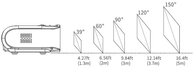 bomaker Magic 421 Max WiFi Projector 8