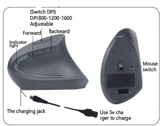Shenzhen Haojin Electronics S9 Vertical Mouse fig 1