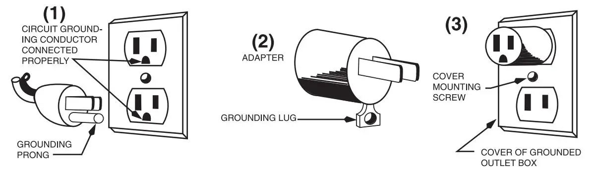 GROUNDING INSTRUCTIONS