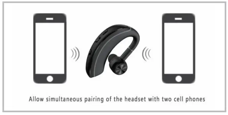 Yamipho A8 Bluetooth Headset Earpiece 12h Talking Time- fig3