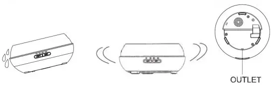 CkeyiN JS071 Aroma Diffuser - outlet