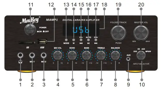 MouKey MAMP1 Home Theater Stereo Power Amplifier System - FRONT PANEL