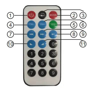 MouKey MAMP1 Home Theater Stereo Power Amplifier System - REMOTE CONTROL