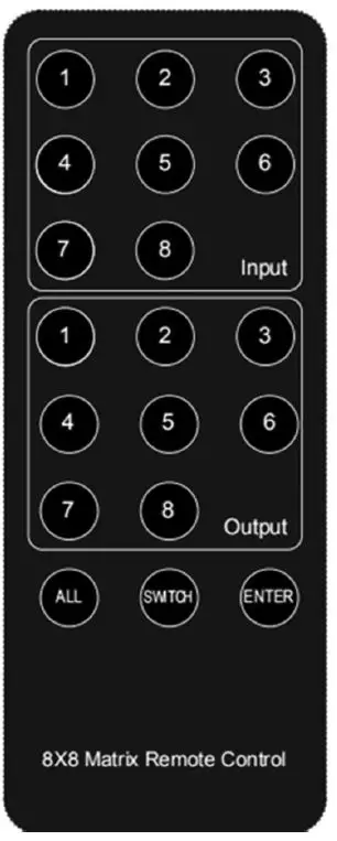 TRIPP-LITE-B302-4HX4H-4K-HDMI-Matrix-Switch-Splitters-7