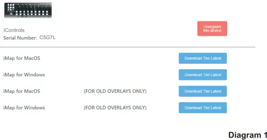 iCON i Controls Multi Controls with Joystick USB MIDI Controller - Diagram 4