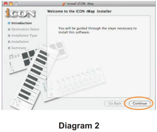 iCON i Controls Multi Controls with Joystick USB MIDI Controller - Diagram 9