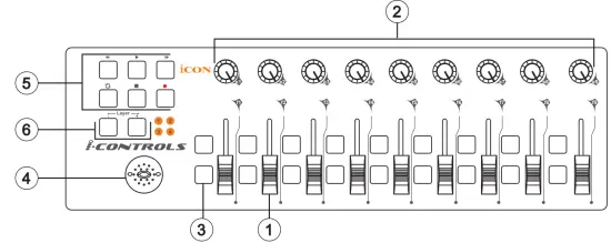 iCON i Controls Multi Controls with Joystick USB MIDI Controller - Front Panel