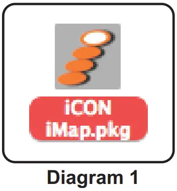 iCON i Controls Multi Controls with Joystick USB MIDI Controller - app 9