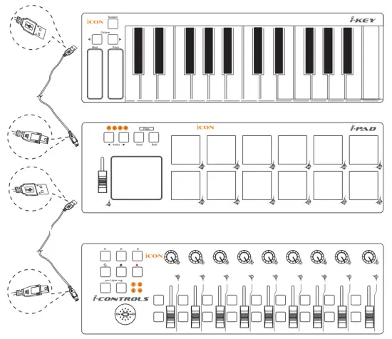 iCON i Controls Multi Controls with Joystick USB MIDI Controller - iControls