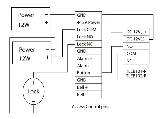ZKTECO-TLEB101-R-Touchless-Exit-Button-8