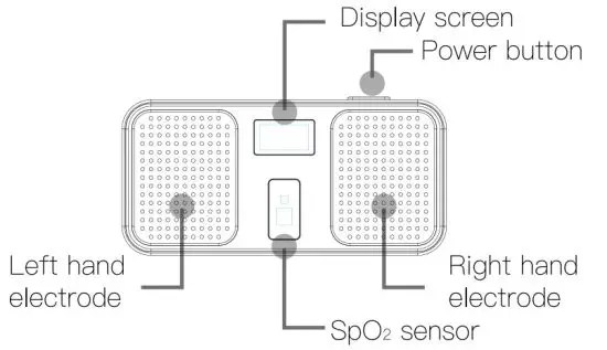 ChoiceMMed MD100CPRO Multi-parameters Health Examination System - figure 1