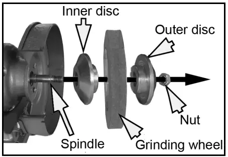 Clarke CHDBG500 Bench Grinder - fig 7