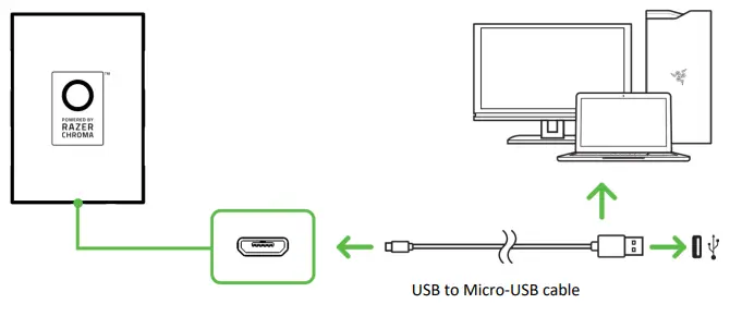 RAZER RZ34-02140300-R3M1 Chroma Hardware Development Kit-fig11
