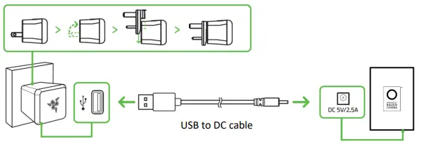 RAZER RZ34-02140300-R3M1 Chroma Hardware Development Kit-fig8
